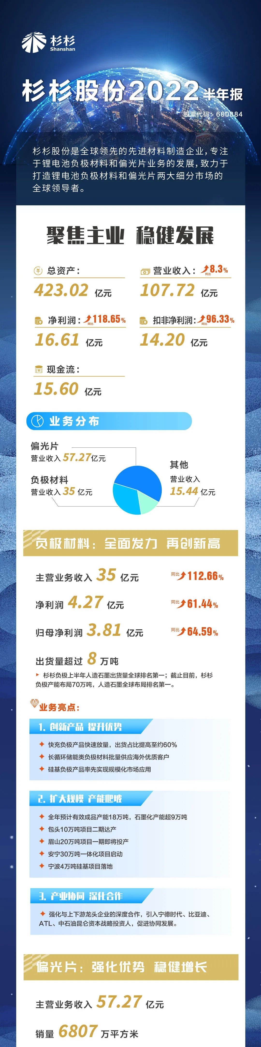 Z6尊龙(中国区)官方网站