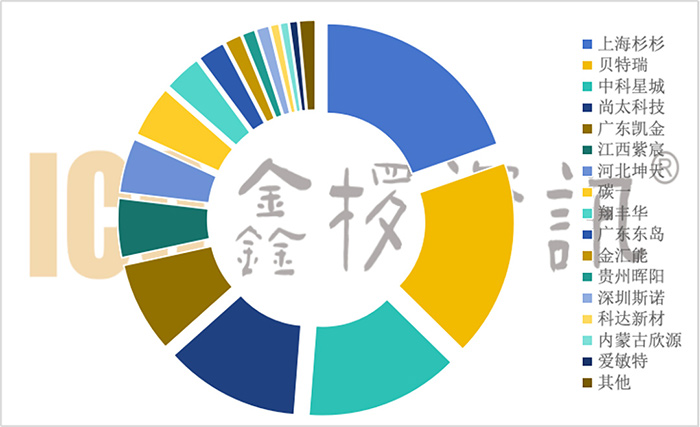 shangchuan.jpg